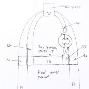 Rakusu Kit, Rinzai - Still Sitting Meditation Supply